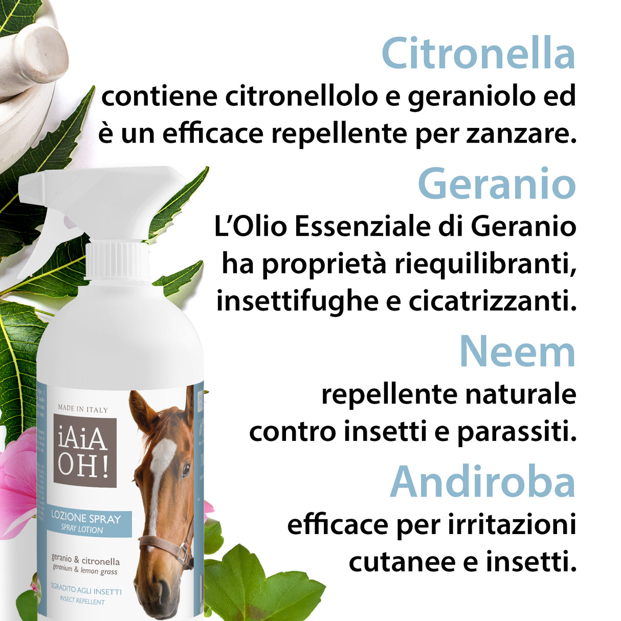 LOZIONE SPRAY SGRADITO AGLI INSETTI + NEBULIZZATORE